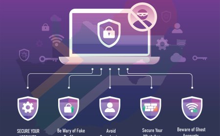 Navigating the Social Media Minefield: A Cyber Security Awareness Guide infographic for South Africans